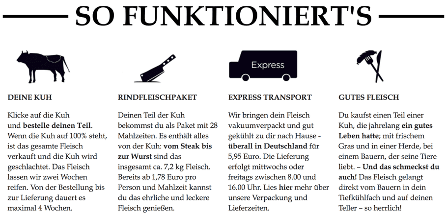 kaufnekuh.de_diejungstesten_ehrliches Rindfleisch